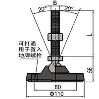 Adjustable Foot Furniture Feet with Mounting Plate Adjustable Leveling Feet