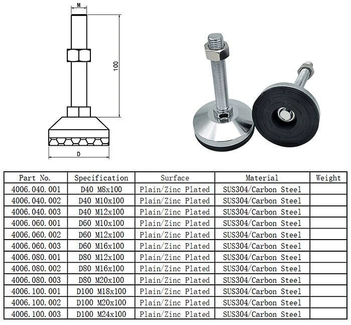 304 Stainless Steel M10 Furniture Adjustable Leg Levelling Feet